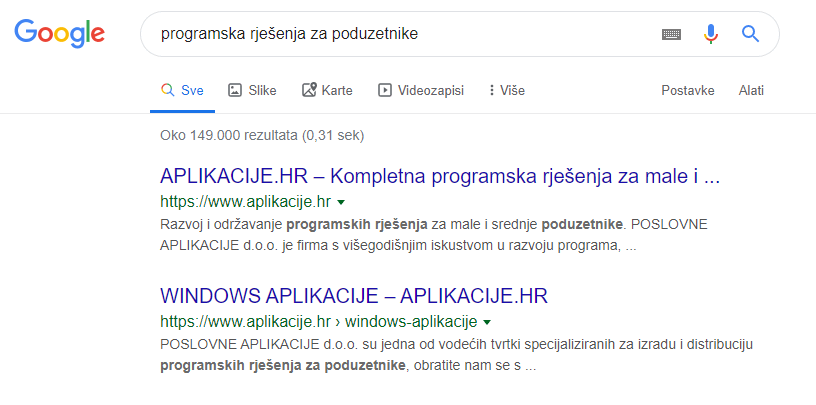 SEO optimizacija rezultati