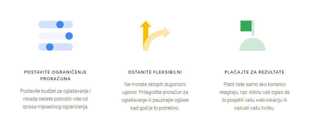 Google ads , web marketing, SEO , google adwords